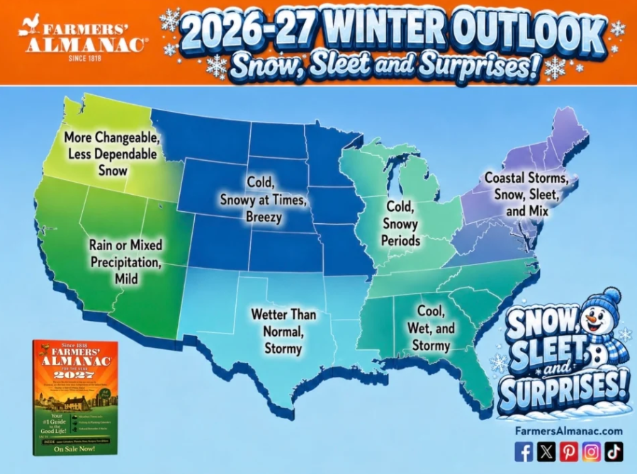 Winter Predictions: Almanacs vs. National Weather Service