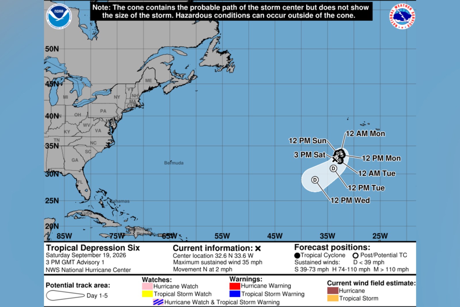 Tropical Depression Six Formation and Impact on the Atlantic Hurricane Season
