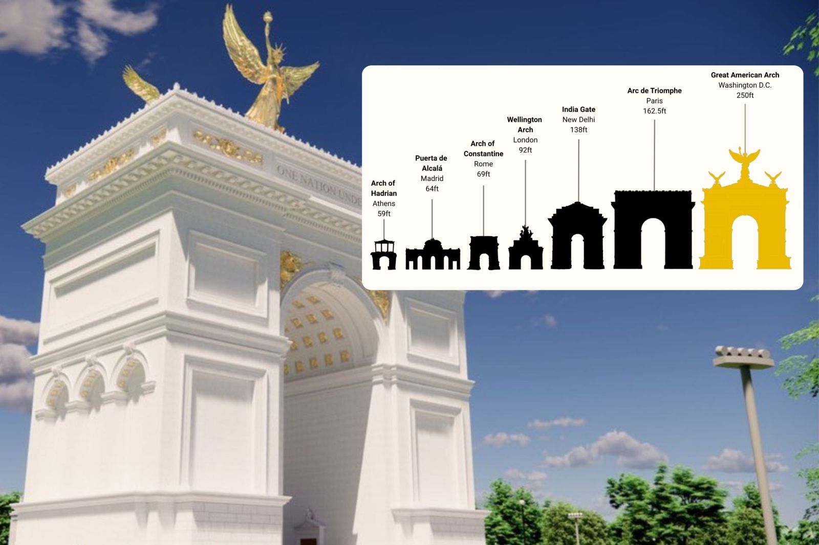 Veterans Oppose Trump’s Triumphal Arch Near Arlington National Cemetery