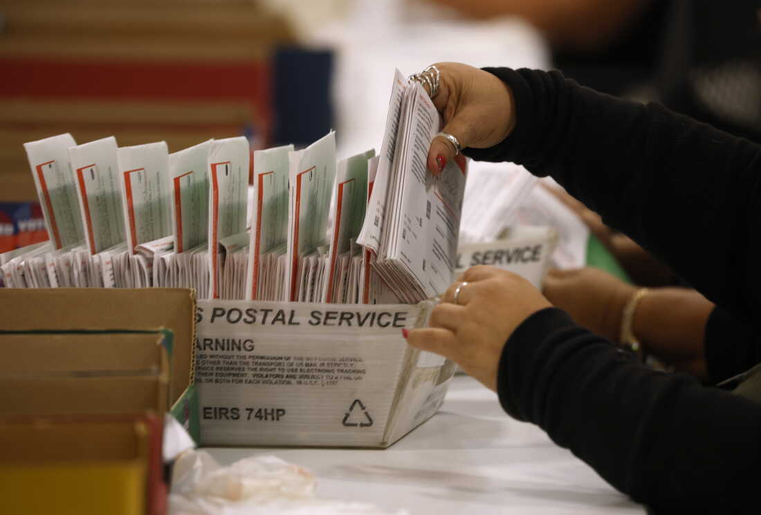 Mail-in Voting and USPS Restrictions: Key Facts for the Midterm Elections