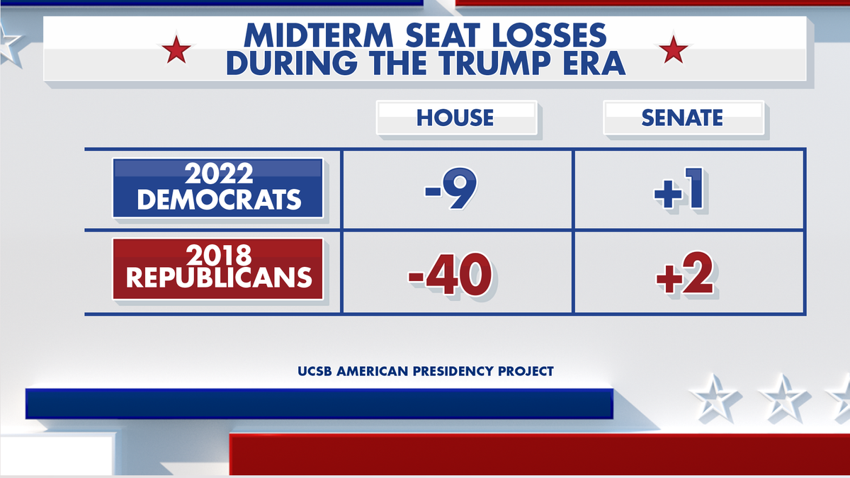 Poll Shows MAGA Outshines DSA as Democrats Reevaluate Future