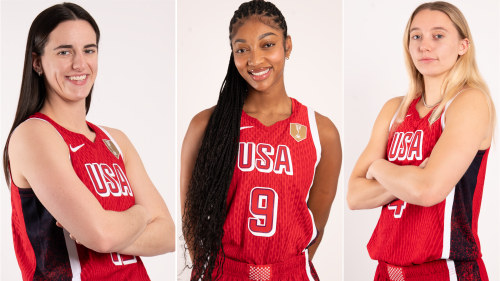 USA Women’s Basketball Team Dominates in FIBA World Cup Opener