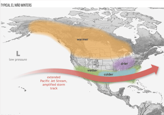 Projected Winter Heating Costs and El Niño’s Influence