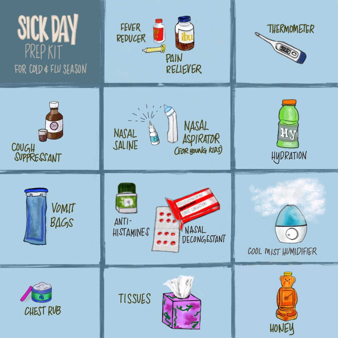 Preparing for Cold and Flu Season