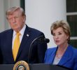 Changes in Federal Student Loan Repayment Plans