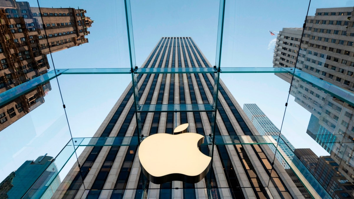 Analysis of Apple News Coverage on Republican Issues
