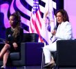 Controversial Moments Unfold on ‘The View’ Following Kamala Harris Interview