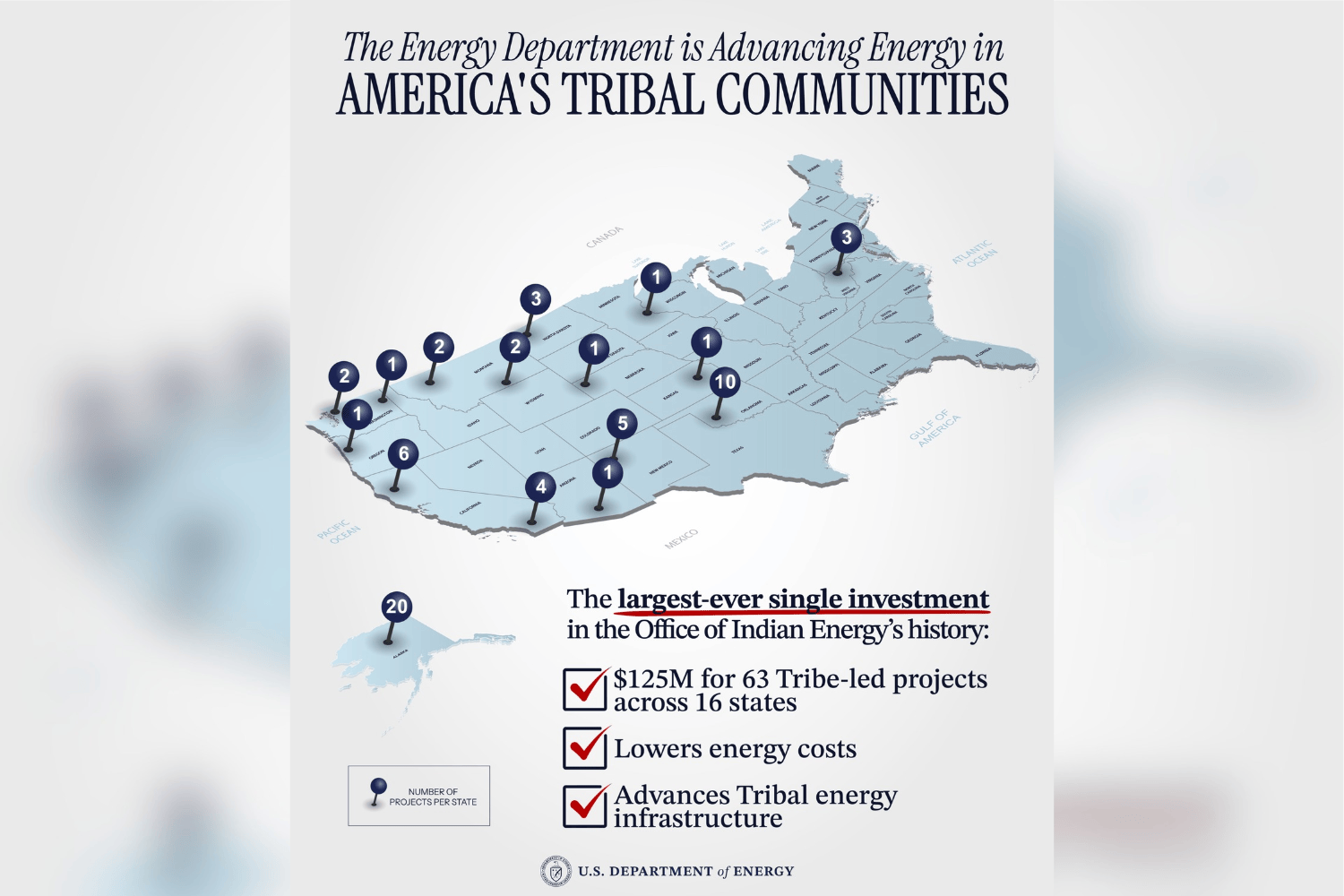DOE Investment Announcement and Map Error