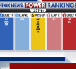 Democrats Face Spending Gap as Midterm Elections Approach