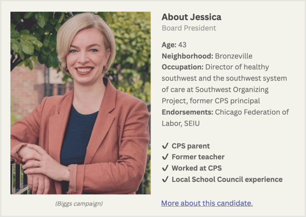 Chicago Board of Education: Introduction of First-Ever President Election