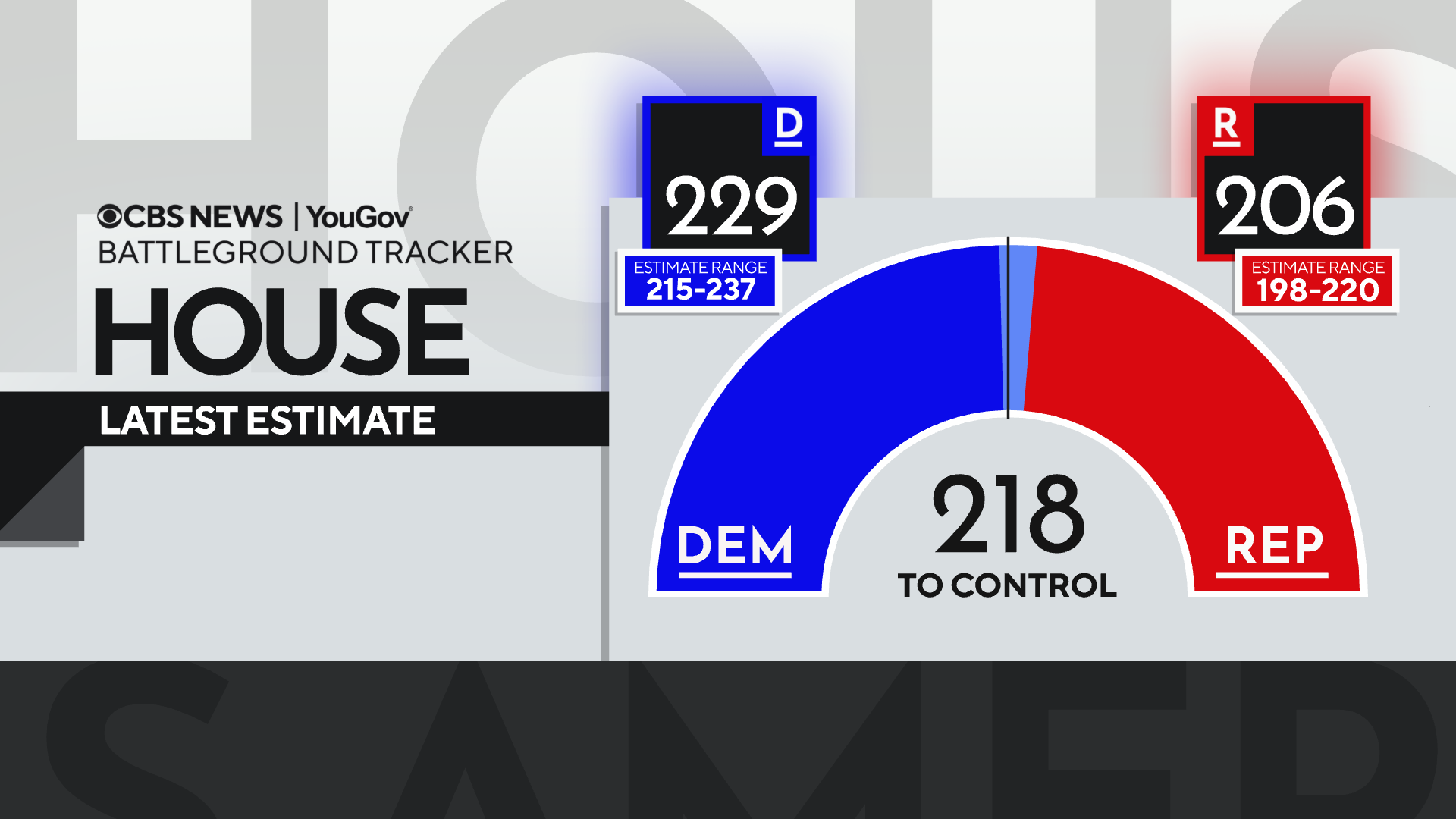 The ‘Avoidance’ Election: Economic Concerns and Voter Motivations