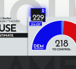 Key Insights on the 2026 Midterm Elections