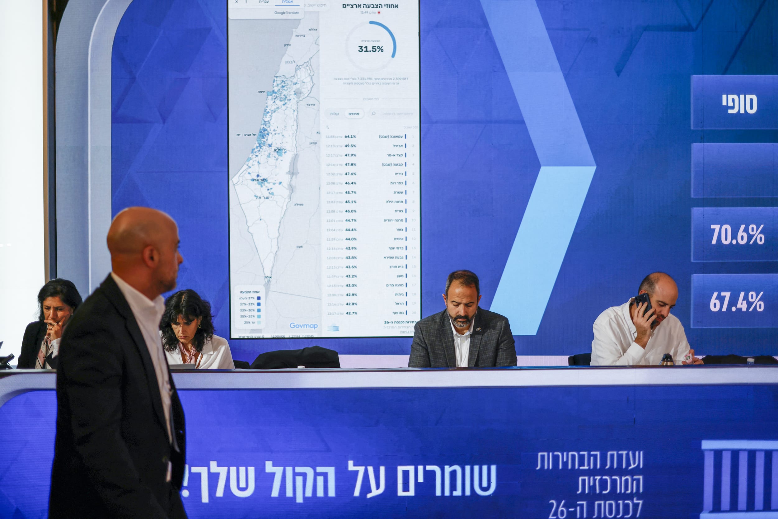 Netanyahu’s Defiant Stance Amid Israeli Election Results
