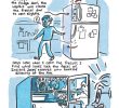 A Humorous Look at New York’s Least Inspiring Kitchens