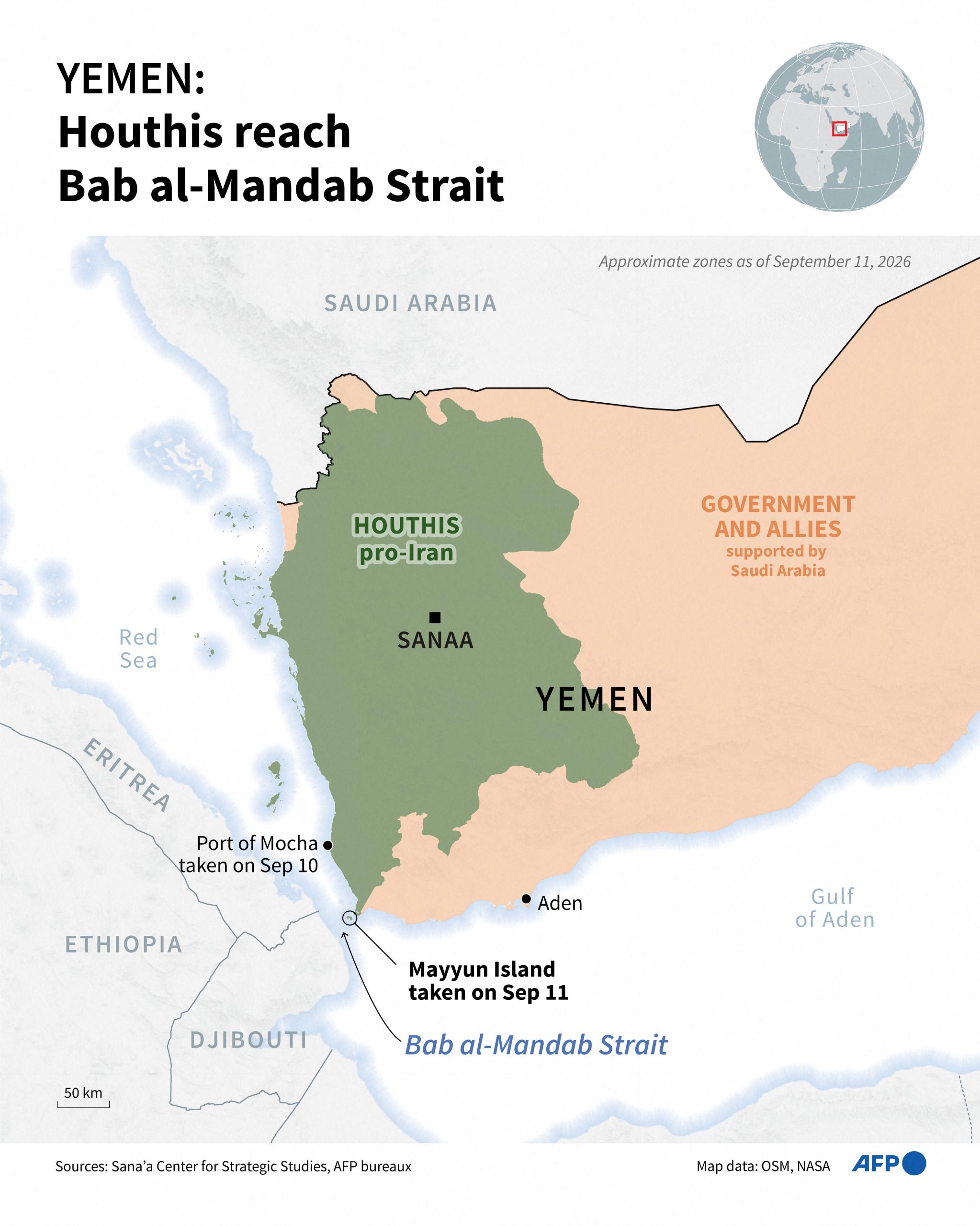 Houthi Rebels: Iran’s Key Ally in the Middle East