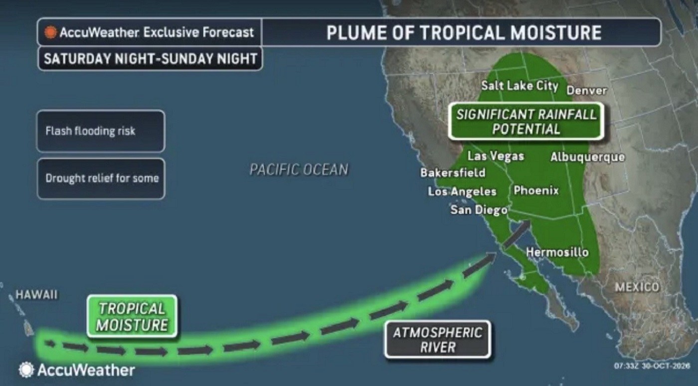 Southwestern U.S. Faces Threat of Heavy Rain and Flash Flooding